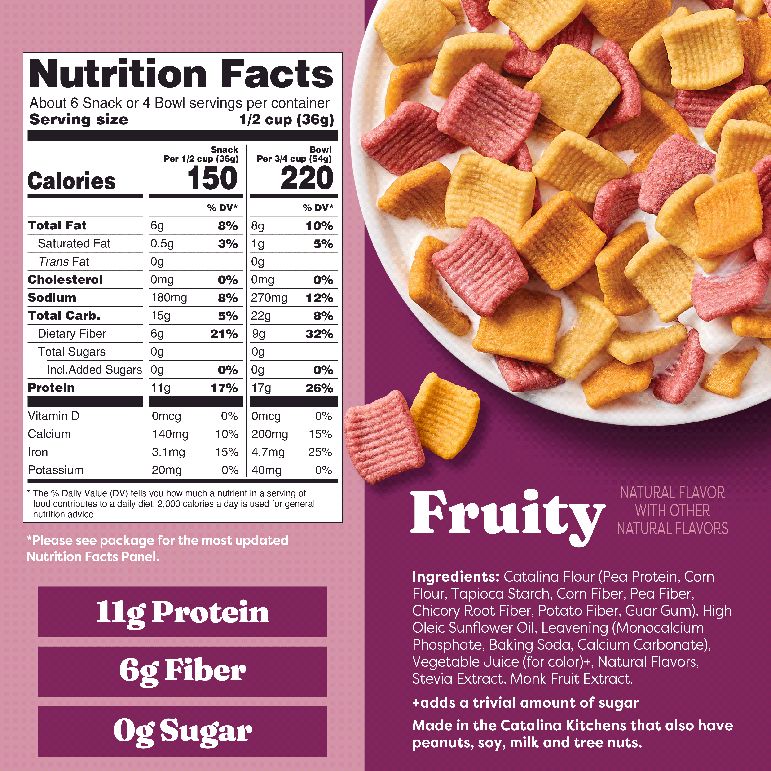 Fruity Cereal - Daily Pick