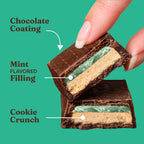 Mint Chocolate Cookie Bars - Fresh Style