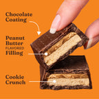Peanut Butter Chocolate Cookie Bars - Modern Ready